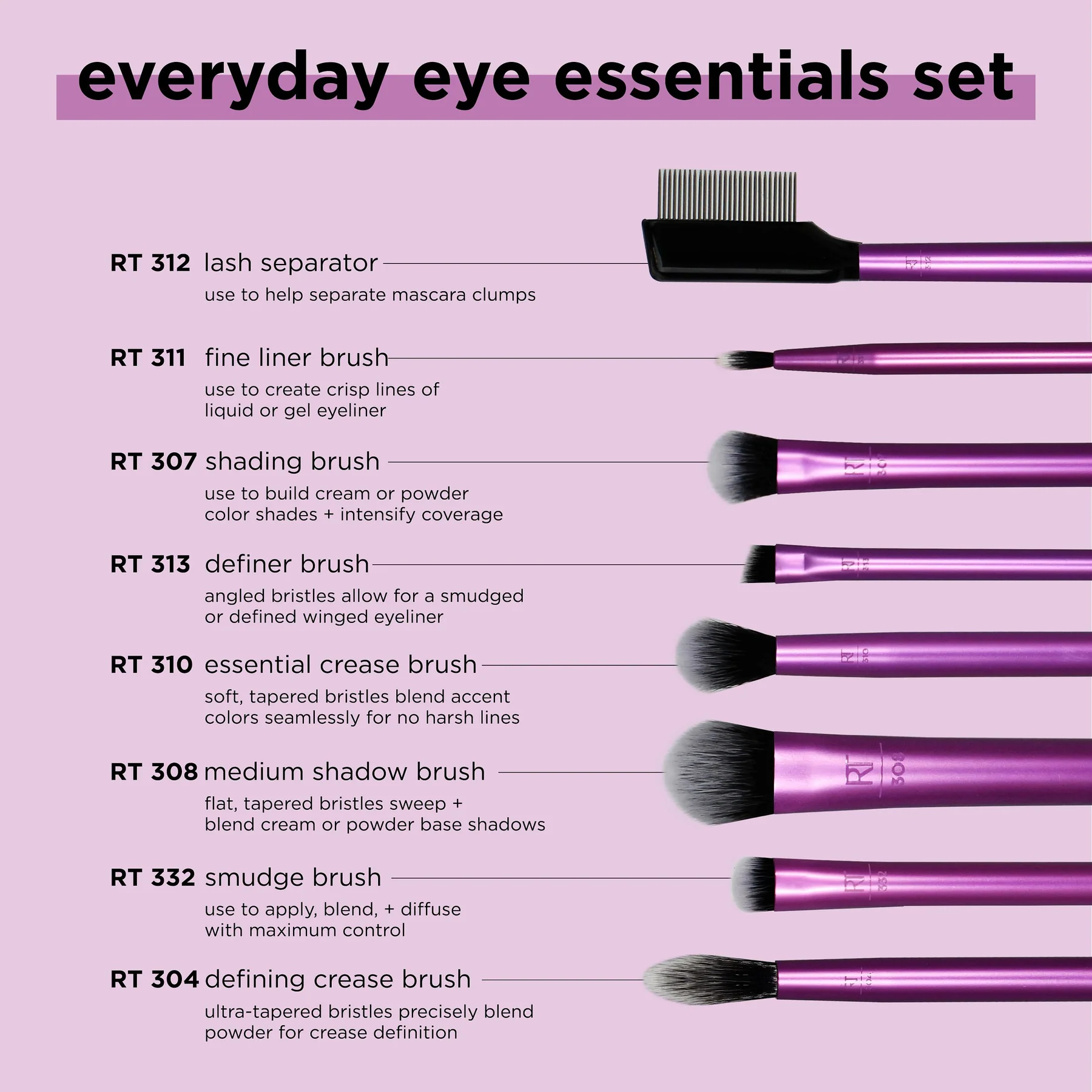 ست برس حرفه ای آرایش چشم ریل تکنیک Everyday Eye Essentials (کد1991)