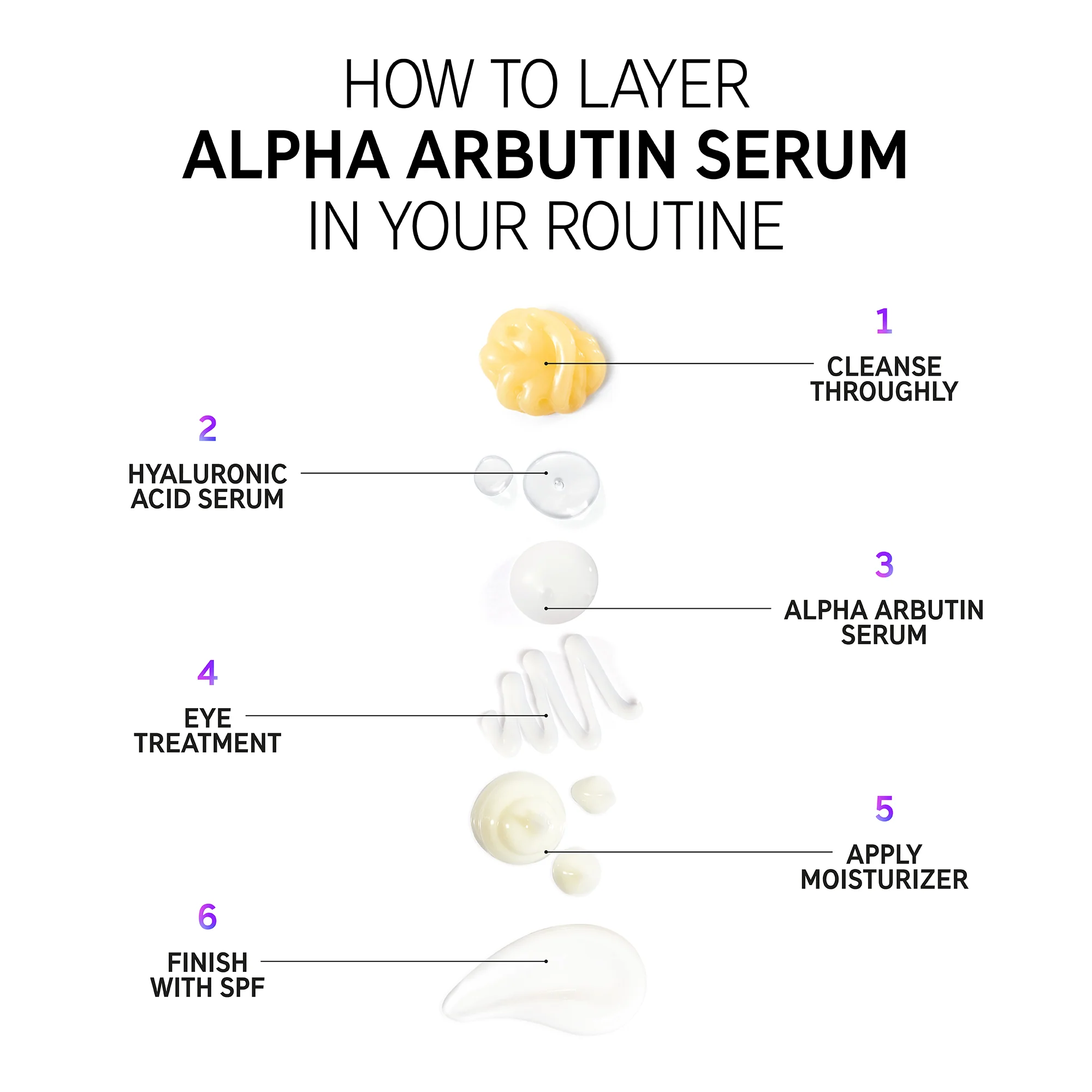 سرم آلفا آربوتین 2% اینکی لیست (کد1446)