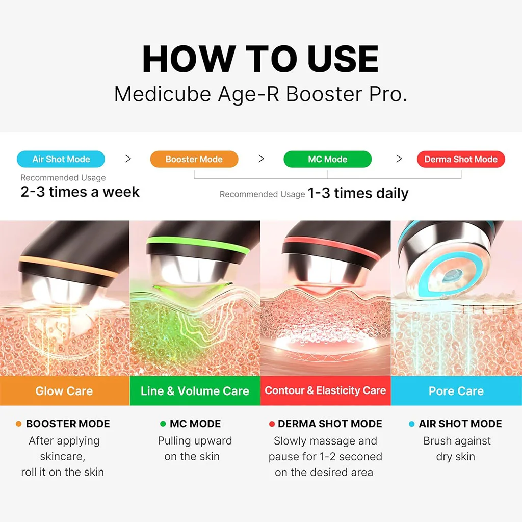 بوستر پرو مدیکیوب AGE-R Booster Pro