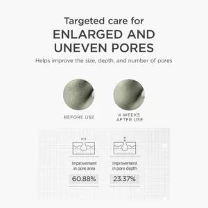 سرم نیاسینامید 10% سنتلا اسکین 1004