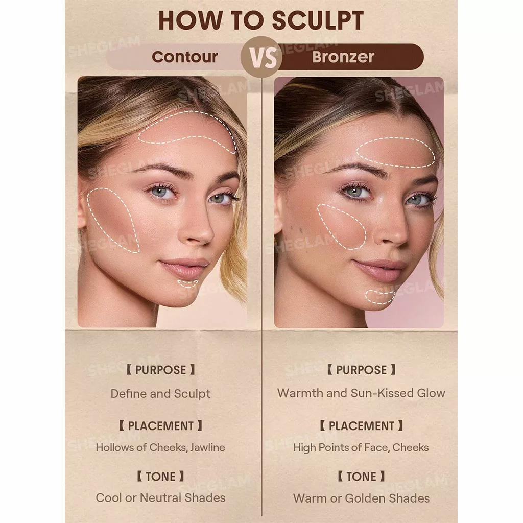 کانتور استیکی شیگلم کَره ای Soleil Buttery Buff