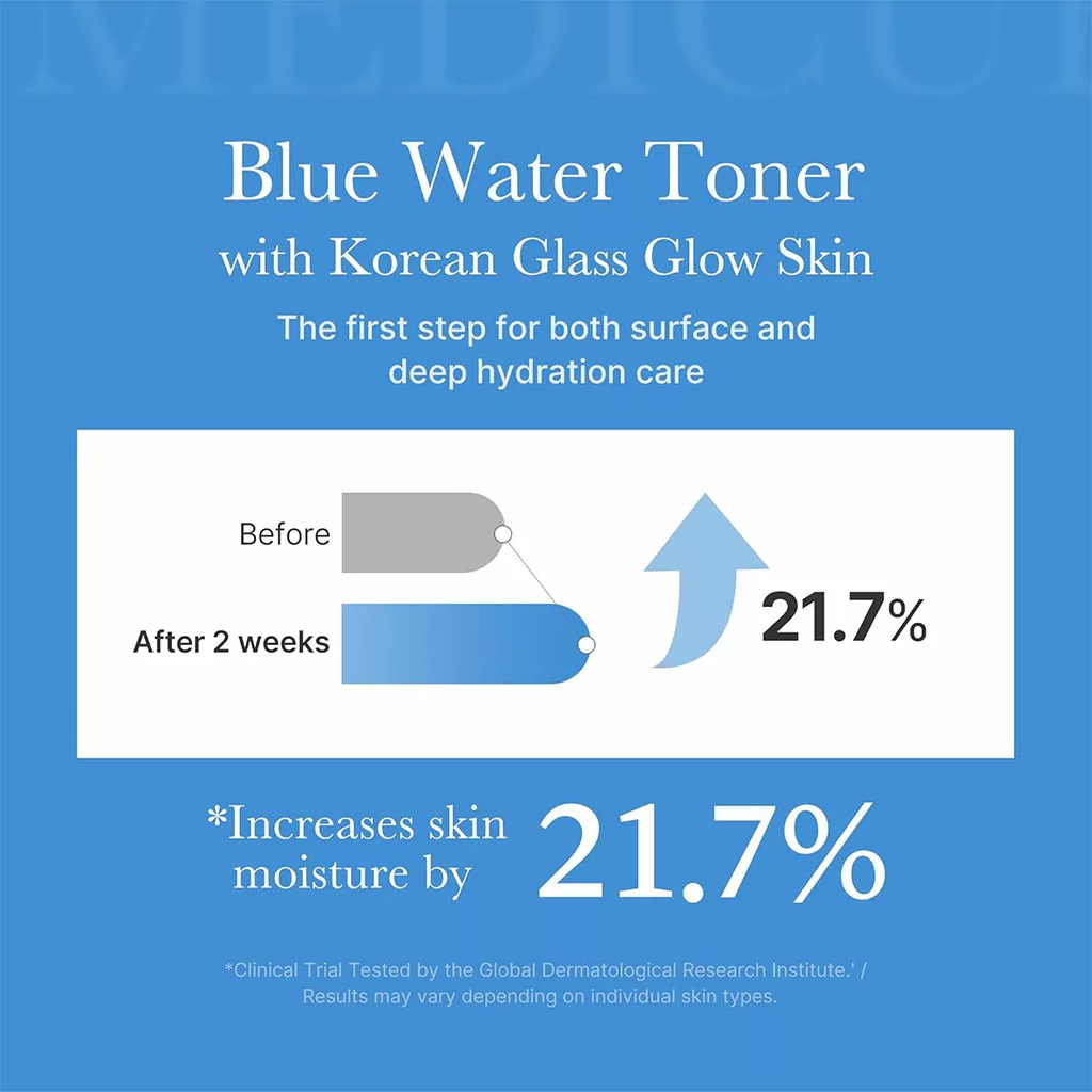 تونر منافذ مدی کیوب ZERO PORE TONER