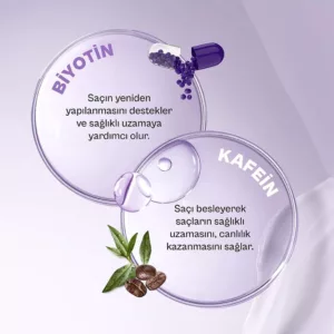 تونیک اسپری ضد ریزش بیوتین و کافئین اوربان کر