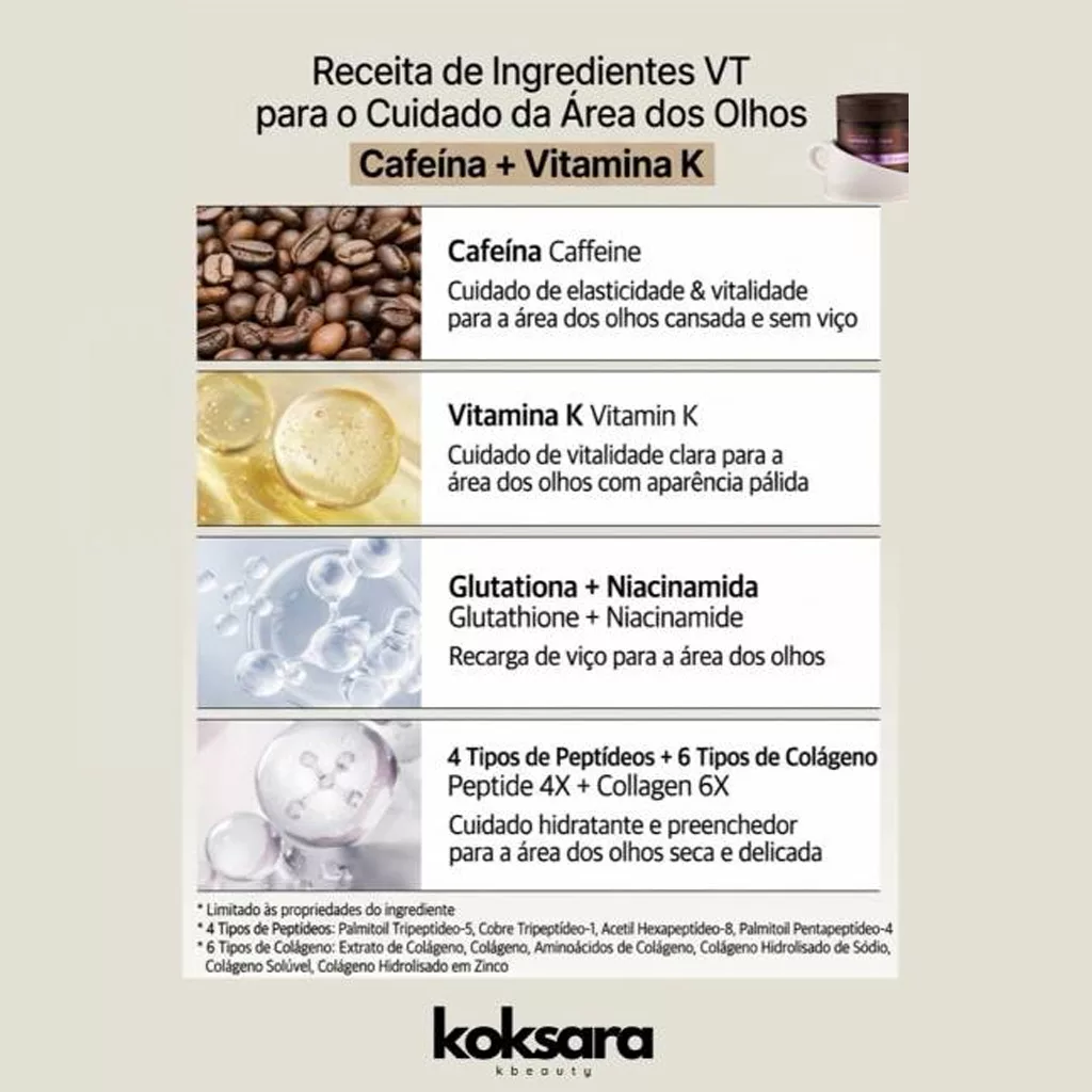پچ دور چشم کافئین و ویتامین k ویتامین تی کازمتیک vt cosmetic