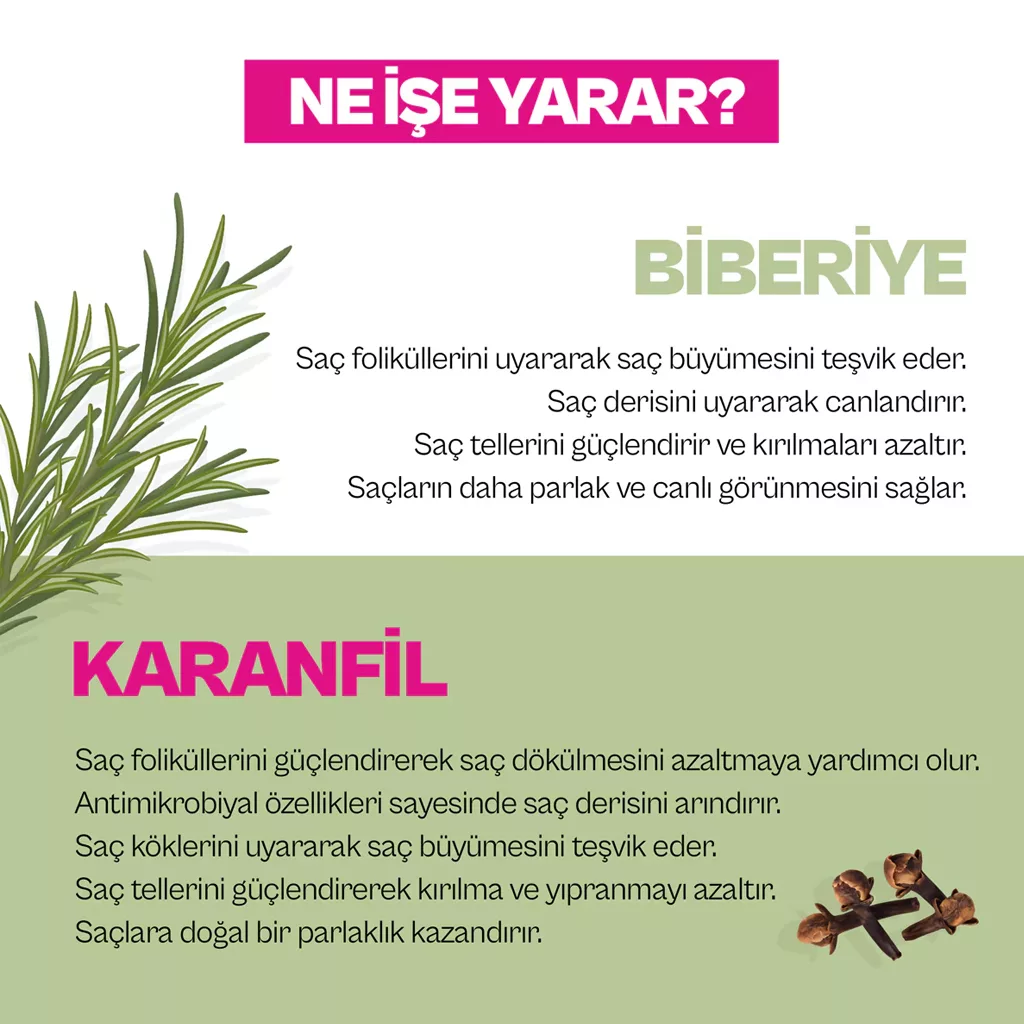 اسپری رزماری و میخک اوربان کر