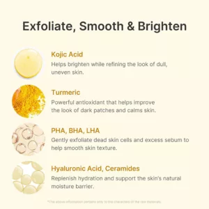 پیل شات بدن کوجیک اسید ترمریک مدی کیوب body peel shot medicube