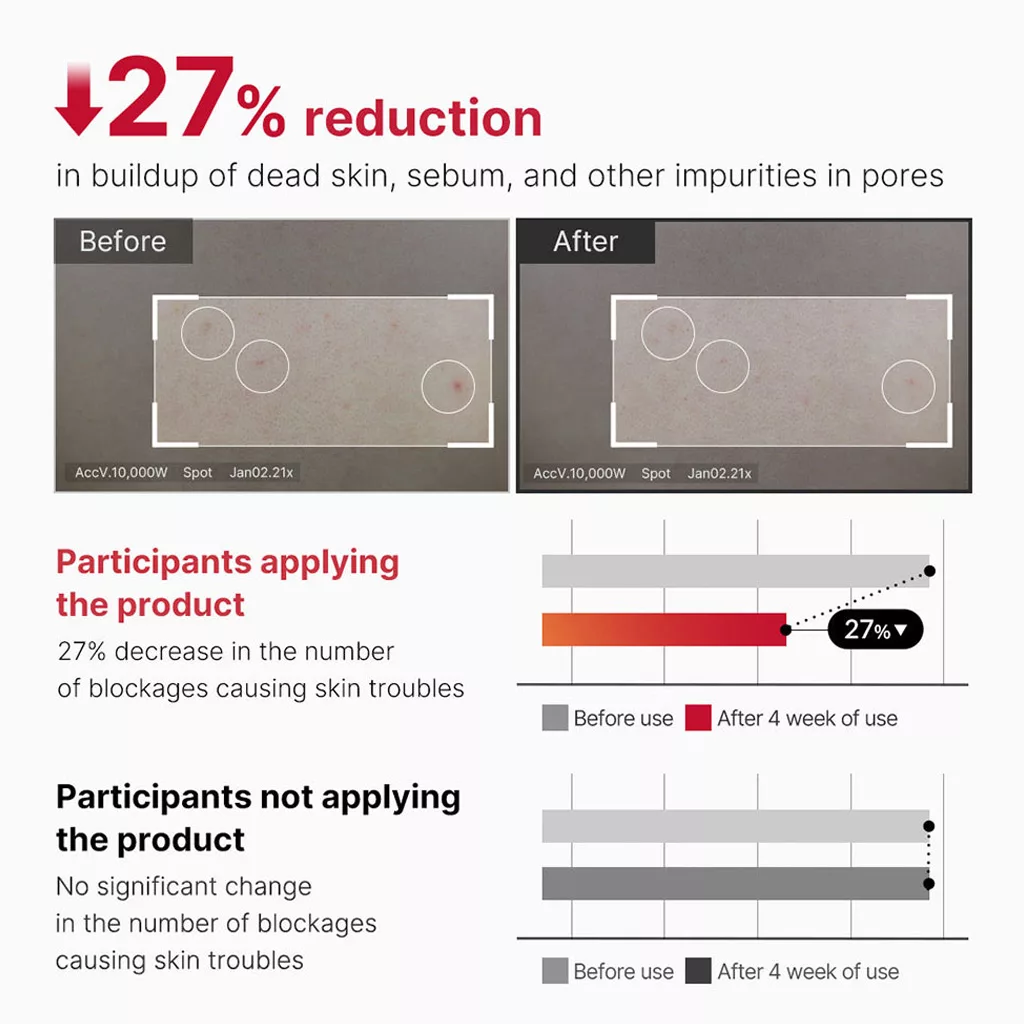 اسپری لایه بردار ضد جوش بدن مدی کیوب پیل شات RED ACNE BODY PEEL SHOT