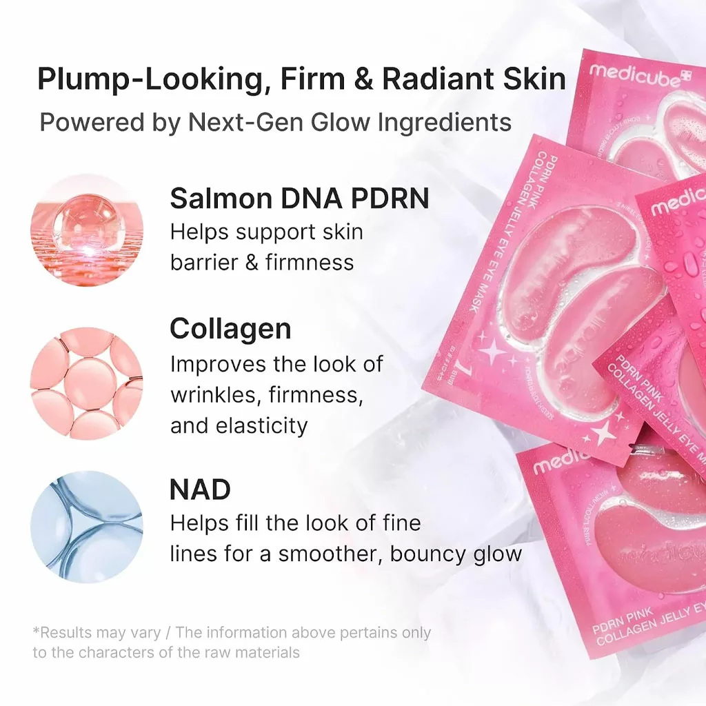 پچ زیر چشم ژلی مدی کیوب PDRN PINK COLLAGEN GELLY EYE MASK