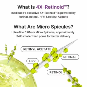 بوستر ویتامین A رتینال مدی کیوب VOLUFLINE 5%, RETINAL 0.15,RETINOID 2.9%