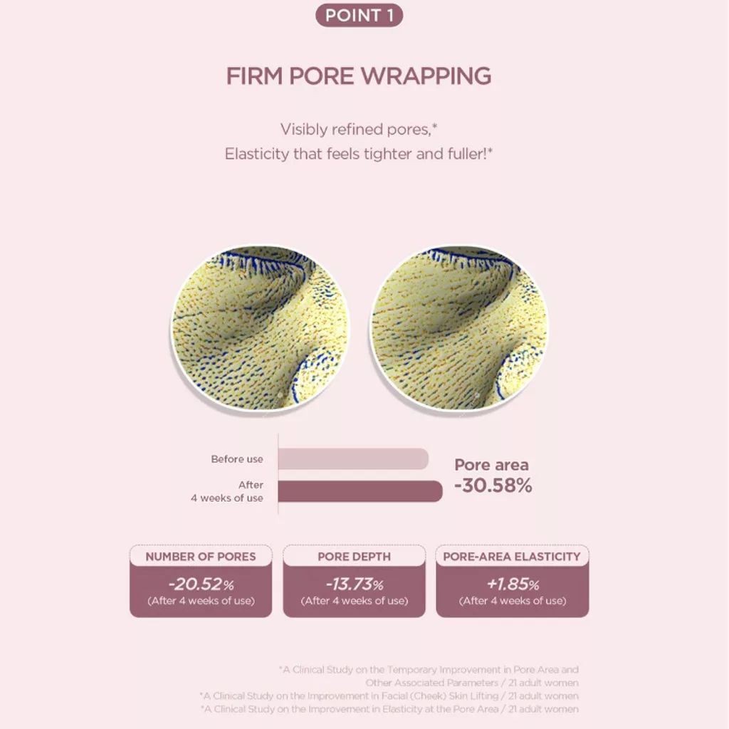 ماسک منافذ سنتلا Poremizing GLOW WAPPING MASK اسکین 1004 ماداگاسکار