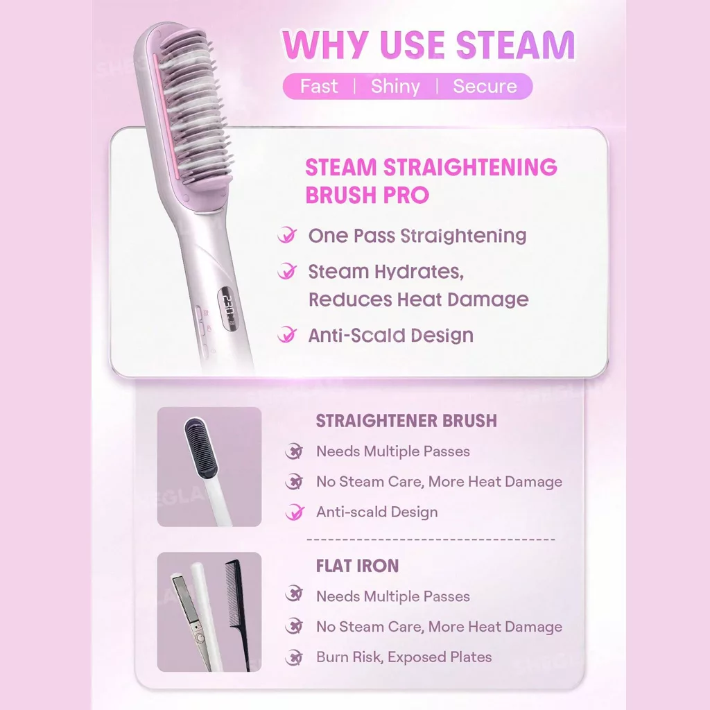 دستگاه برس حرارتی شیگلم هیدرا شات تخت Hydra shot Steam Straightening Brush PRO
