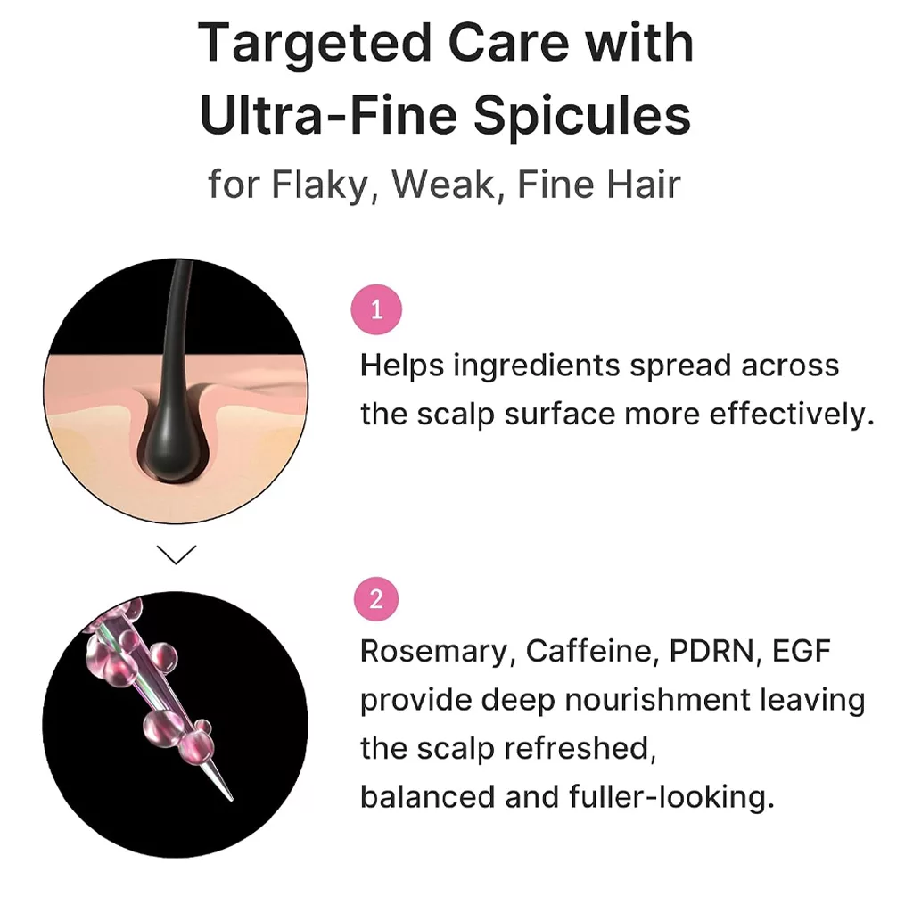 سرم ضدریزش مو مدی کیوب Medicube ROSEMARY PDRN SCALP SERUM